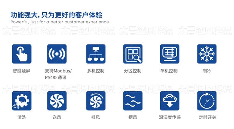 車間降溫必備，環(huán)?？照{(diào)讓您的車間更涼爽